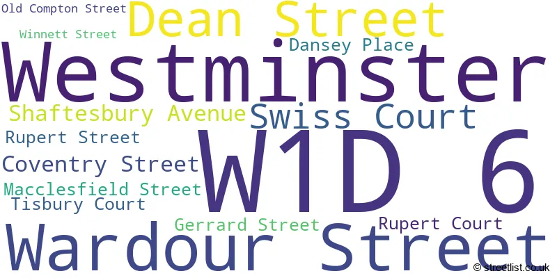 A word cloud for the W1D 6 postcode
